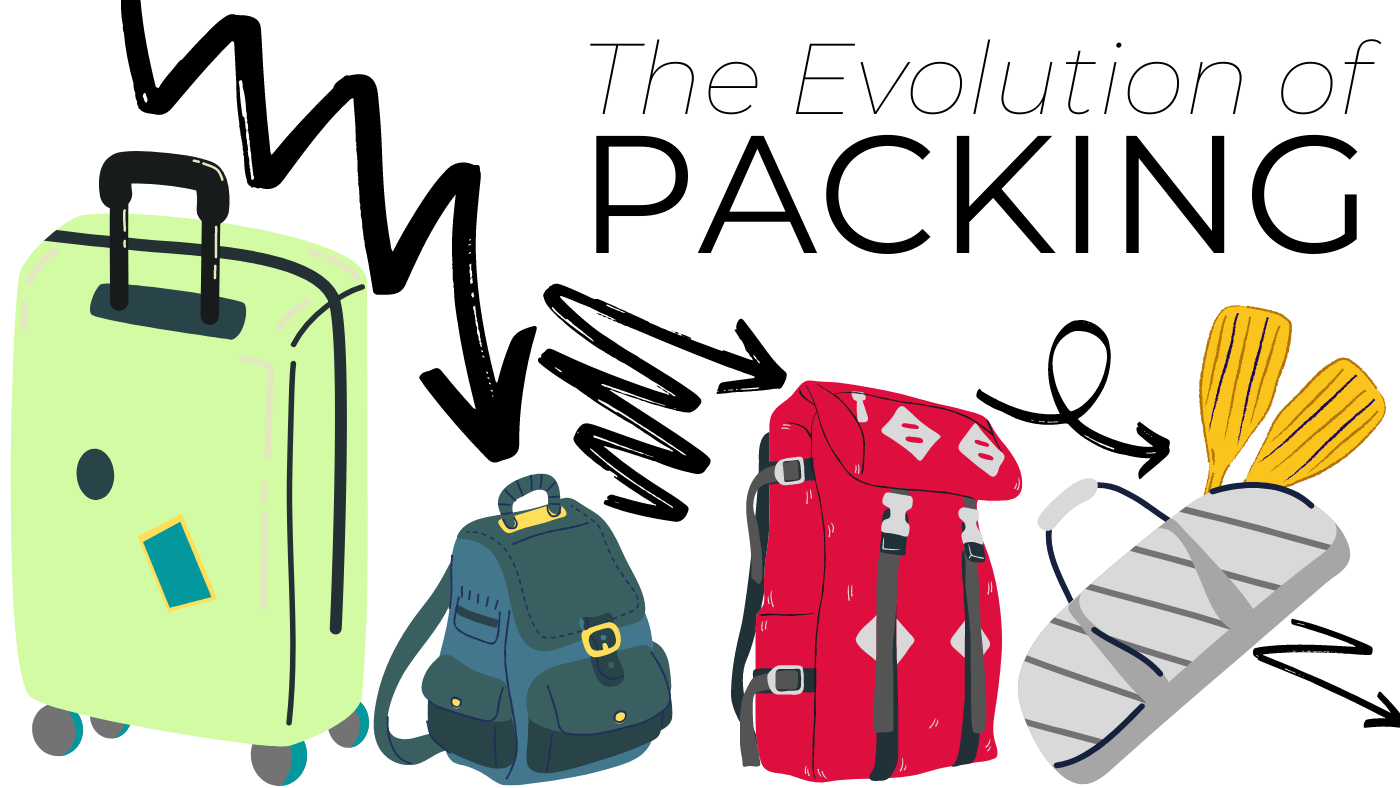 The Evolution of Packing travel luggage baggage backpack suitcase trolley tips kayak cabinmax