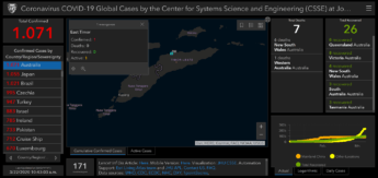 22 march 2020 Timor-Leste first COVID-19 case East Timor