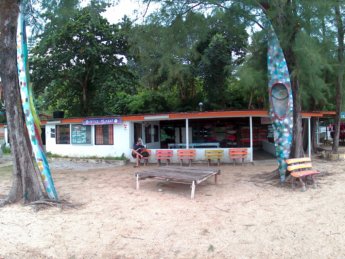 15 Return Pulau Tikus Island kayaking water sports activities center