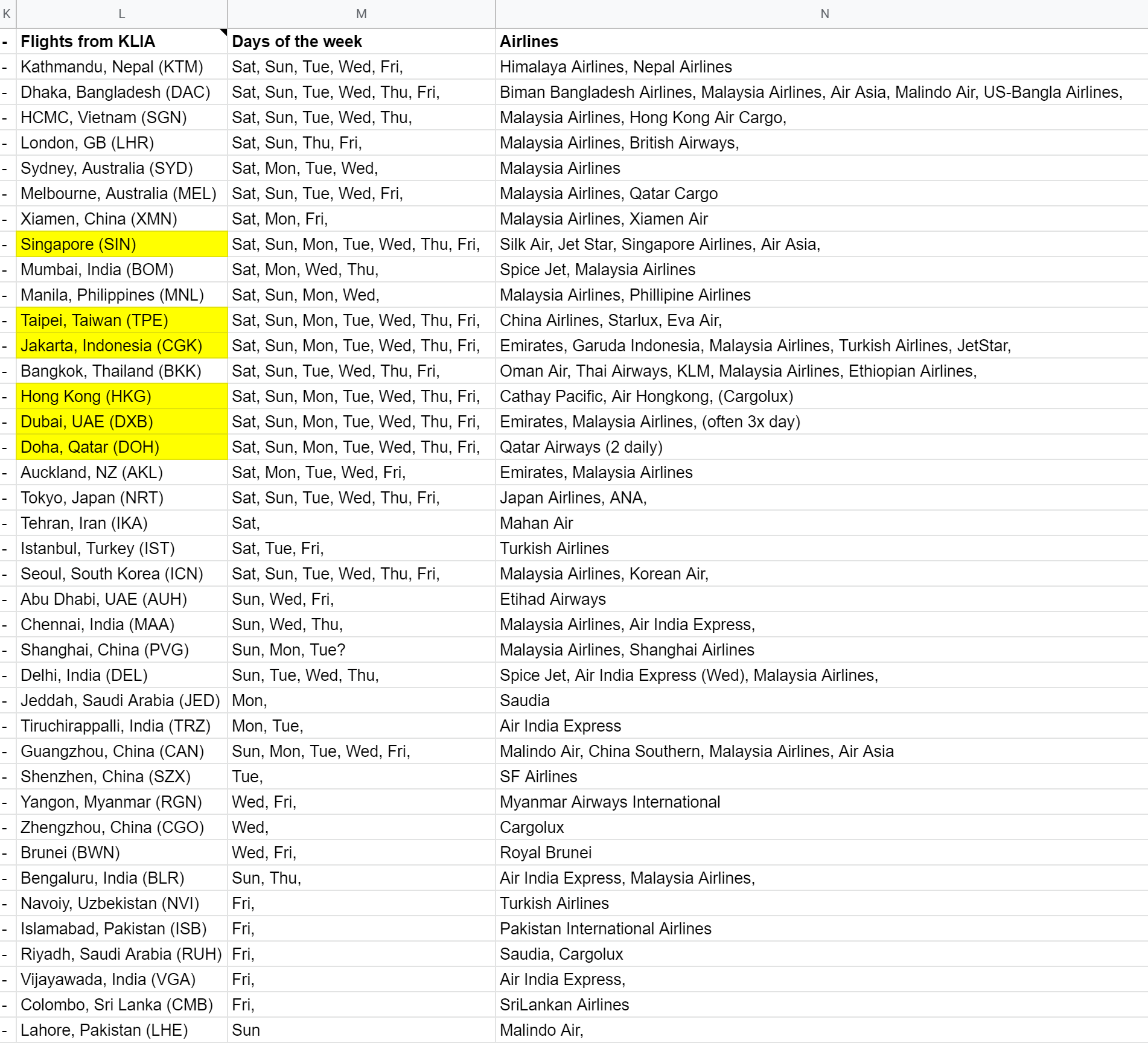 flight tracking google sheet 2021 KLIA to Dubai