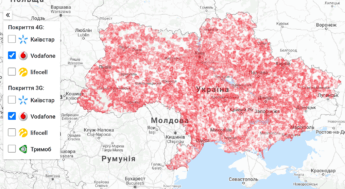 vodafone coverage SIM card