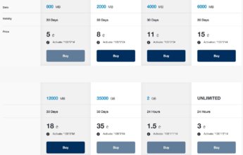 Geocell Georgia Sakartvelo internet plans