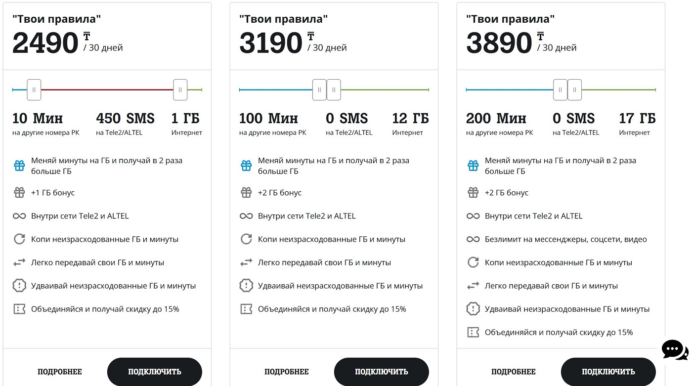 Tele2 Your rules qazaqstan kazakhstan