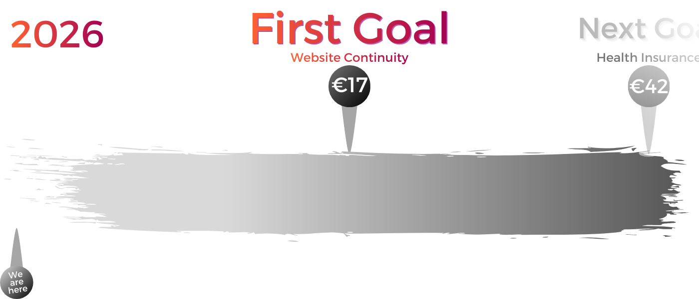 2026 donation progress bar V1